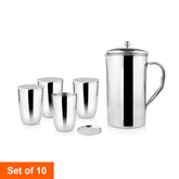 9 PCS Lemon Set - Impression